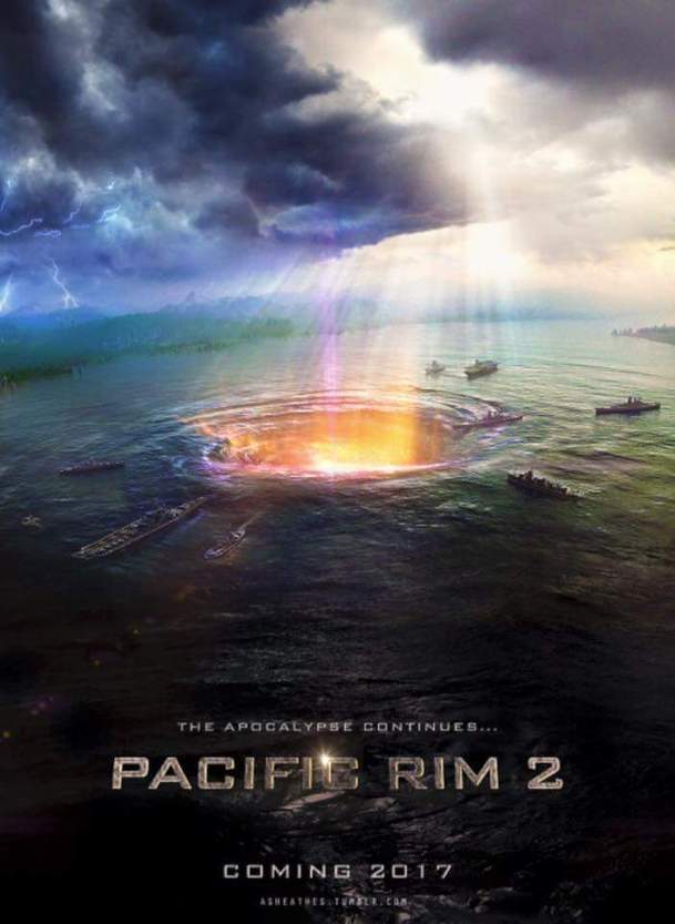 Pacific Rim: Povstání | Fandíme filmu