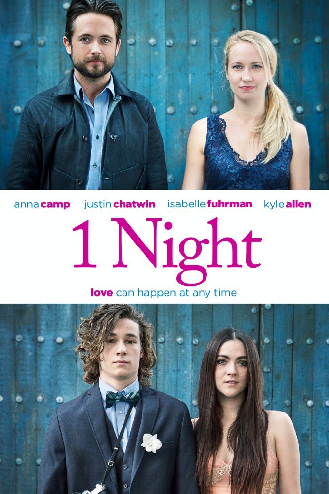 One Night | Fandíme filmu
