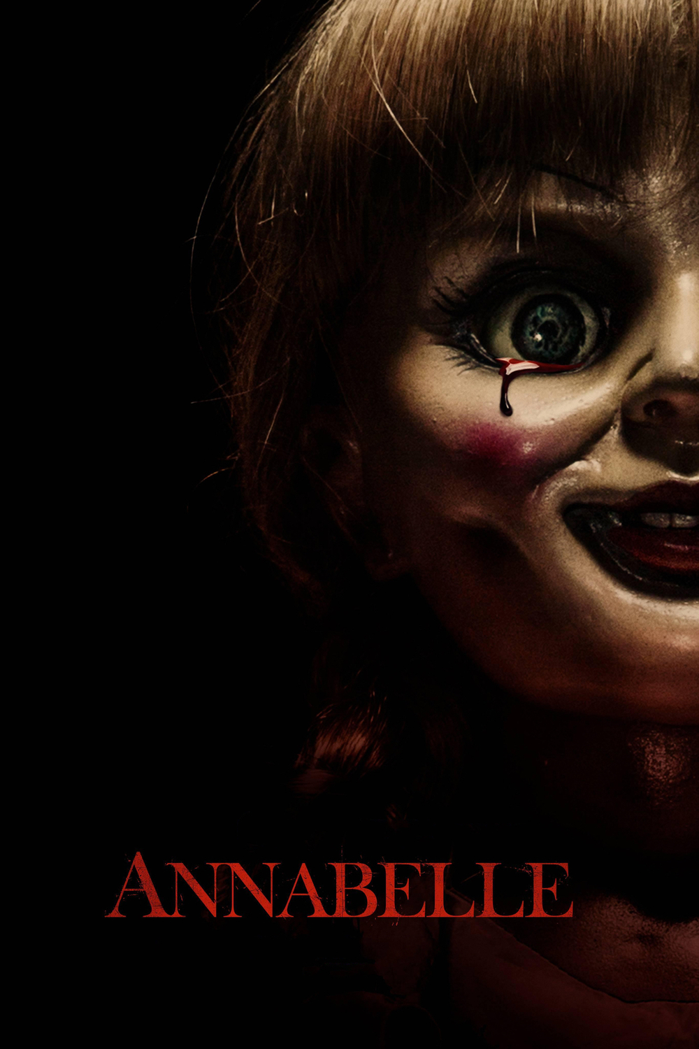 Annabelle | Fandíme filmu