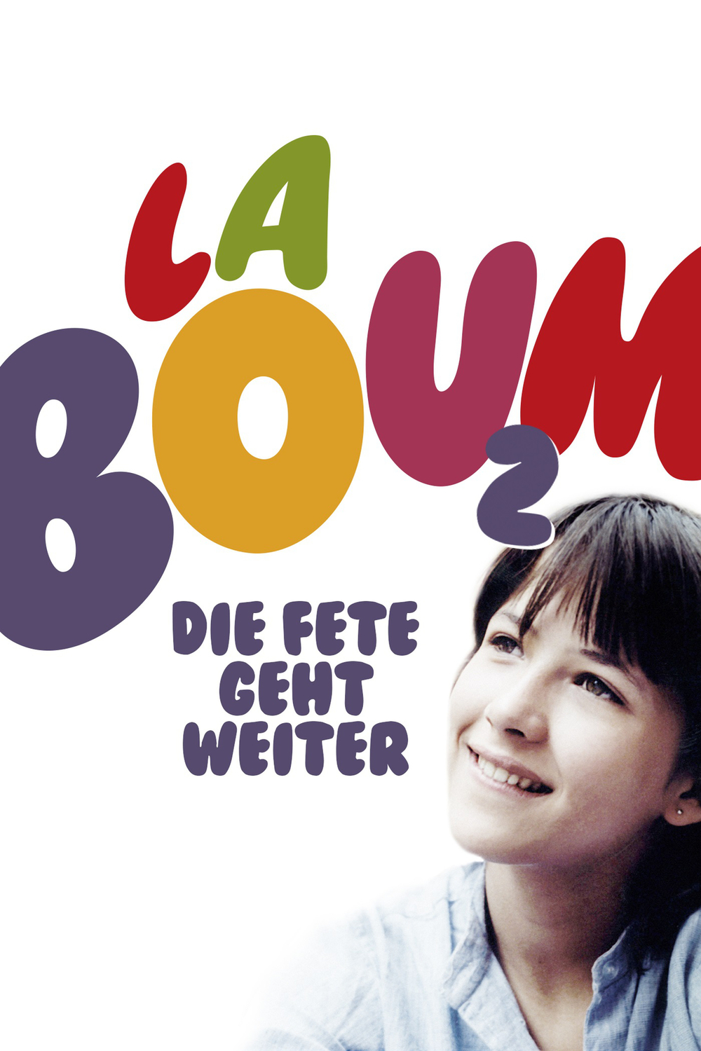 La Boum 2 | Fandíme filmu