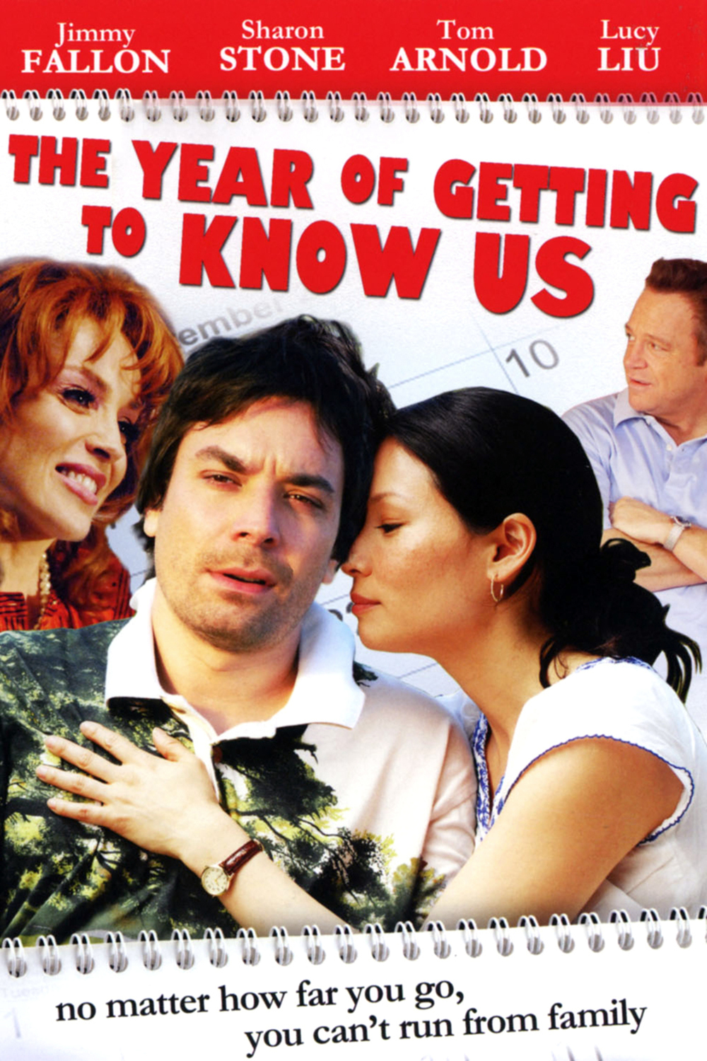 The Year of Getting to Know Us | Fandíme filmu