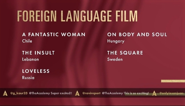 Oscar 2018: Kompletní přehled nominovaných | Fandíme filmu