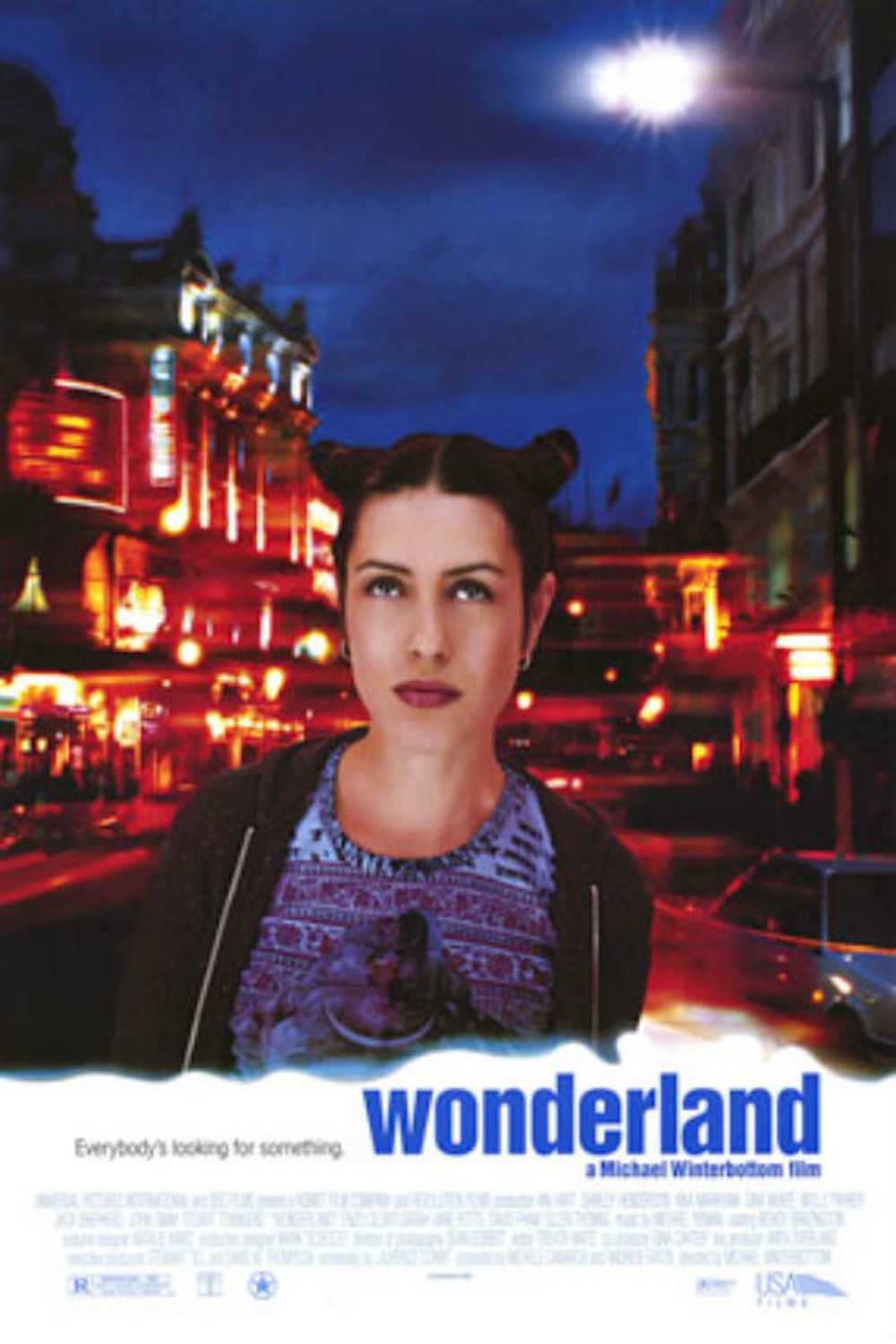 Wonderland | Fandíme filmu