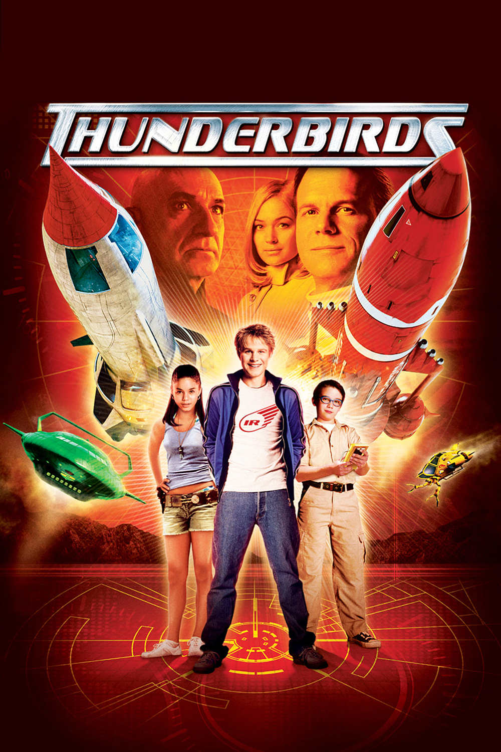 Thunderbirds | Fandíme filmu