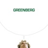 Greenberg | Fandíme filmu