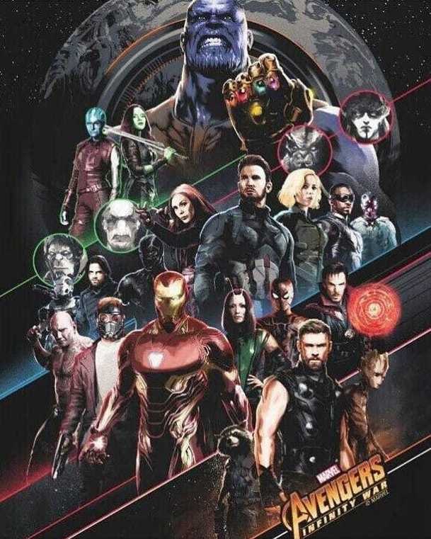 Avengers 3 očekávají nejlepší úvodní víkend v historii Marvelu | Fandíme filmu