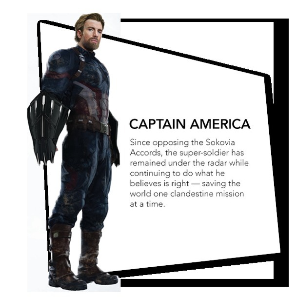 Avengers 3: Představení postav a délka filmu | Fandíme filmu