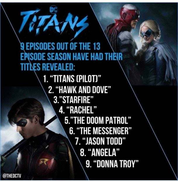 Titans: Známe názvy devíti epizod nového seriálu od DC | Fandíme serialům