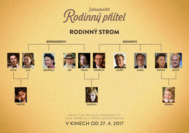Co nabídne na podzim Česká televize? | Fandíme serialům