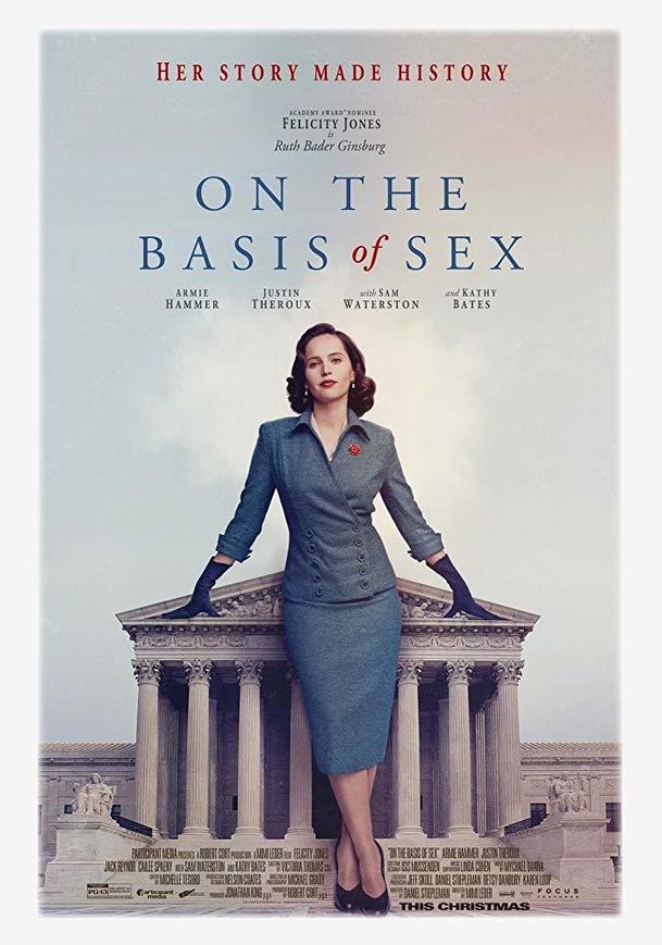 On the Basis of Sex: Felicity Jones bojuje za ženská práva | Fandíme filmu