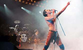 Box Office: They Did Rock You | Fandíme filmu