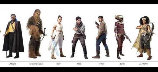 Star Wars IX: Plakát pronikl na internet | Fandíme filmu
