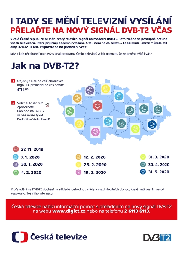 Ostrý přechod na DVB-T2 odstartoval – ČT na něj upozorňuje speciálním piktogramem | Fandíme serialům