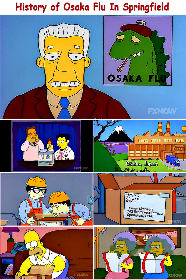 Simpsonovi podle fanoušků předpověděli Coronavirus už v roce 1993 | Fandíme serialům