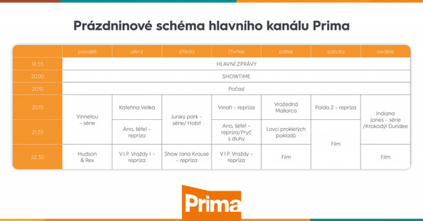 Prima si na léto připravila několik seriálových premiér | Fandíme serialům