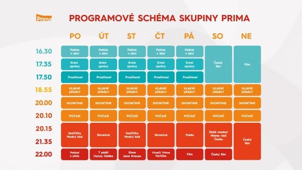 Prima na podzim uvede nový pořad se Zdeňkem Pohlreichem a seriál Sestřičky Modrý kód | Fandíme serialům