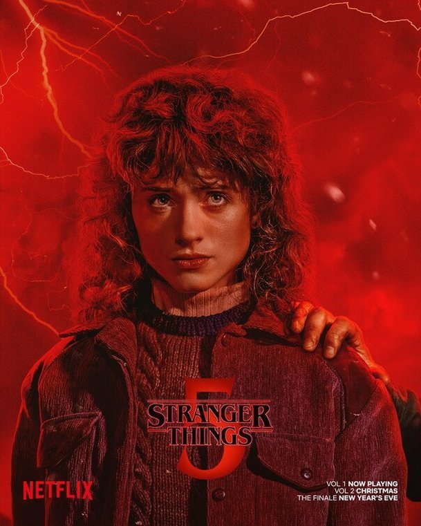 Stranger Things 5: Velký souhrn všeho, co víme o zbývajících epizodách | Fandíme serialům