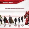 Avengers: Age of Ultron - Přes 60 obrázků | Fandíme filmu