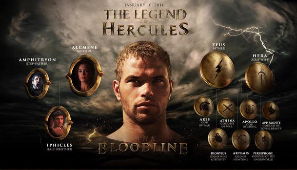 Herkules: Zrození legendy - Multimediální nálož | Fandíme filmu