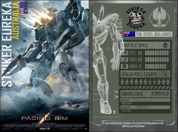 Pacific Rim: 5 robotů na stylových plakátech | Fandíme filmu