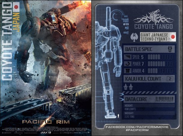 Pacific Rim: 5 robotů na stylových plakátech | Fandíme filmu