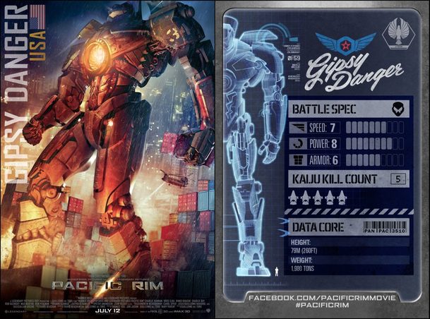 Pacific Rim: 5 robotů na stylových plakátech | Fandíme filmu